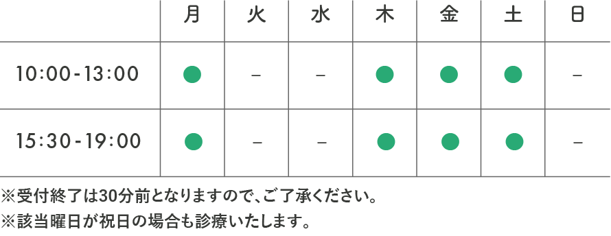 大阪心斎橋呼吸器内科・内科クリニック 診療時間表